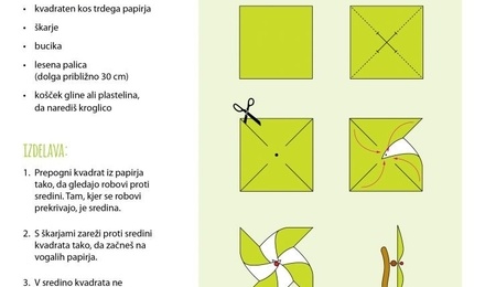 POMLADNE VETRNICE